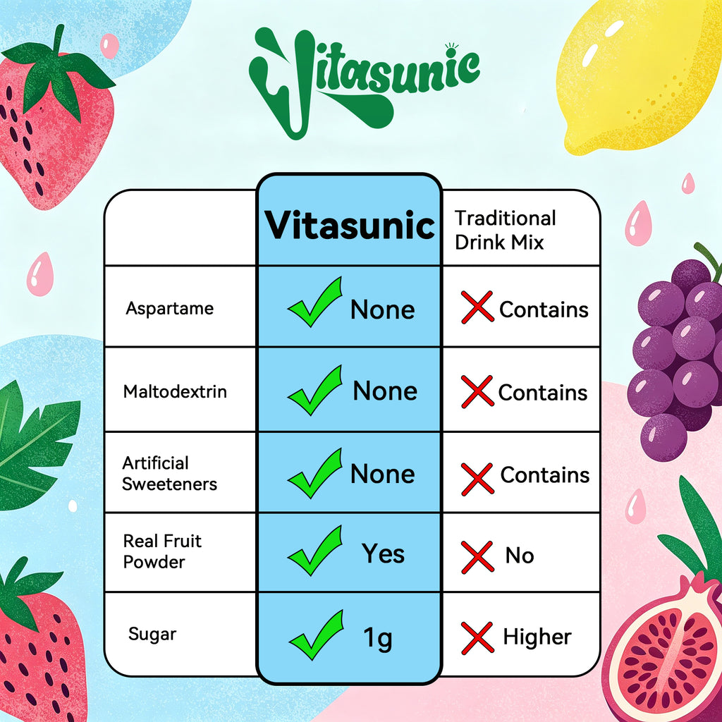 Lemonade Water Flavoring Drink Mix Packets