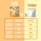 Lemonade Water Flavoring Drink Mix Packets
